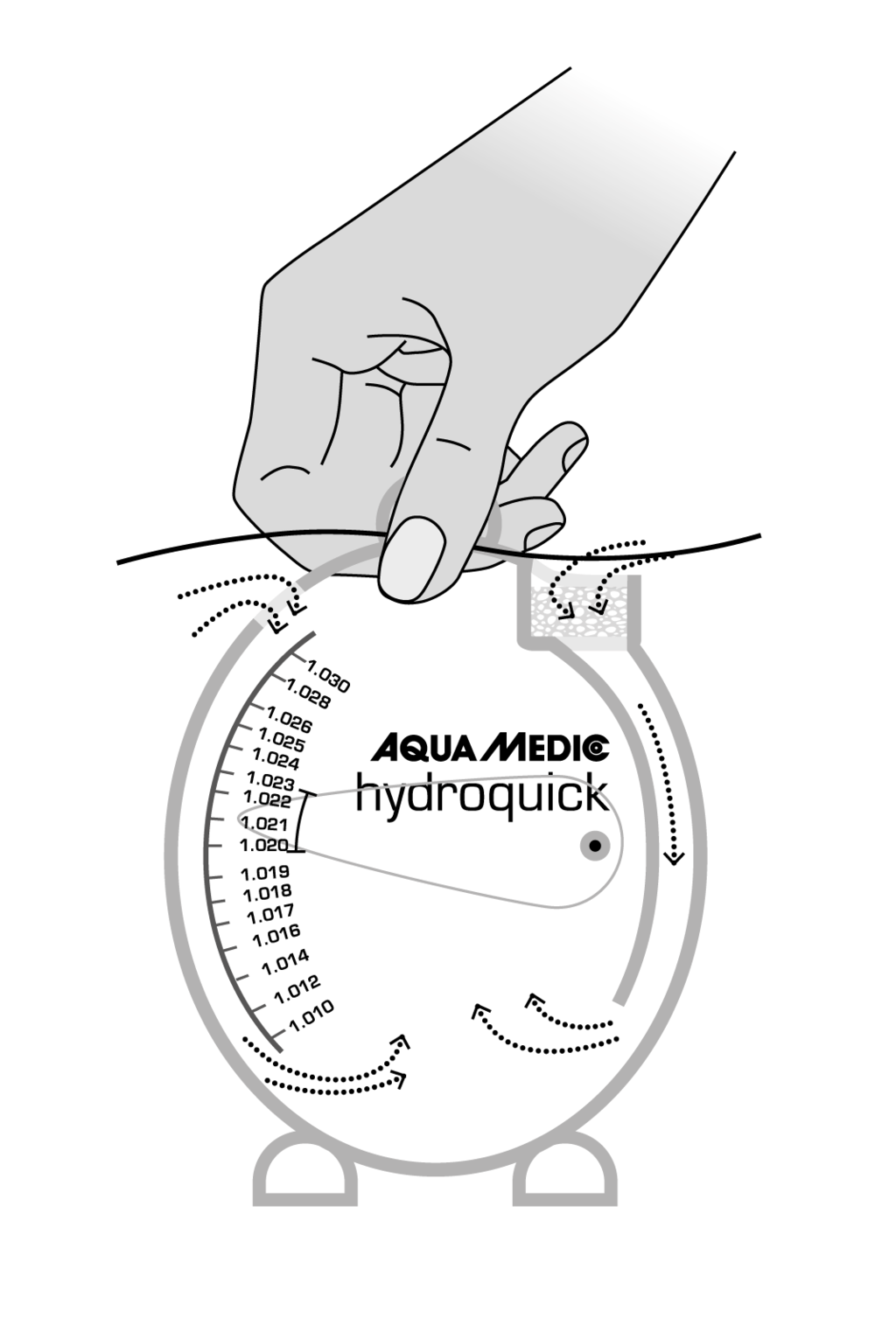 Hydroquick Aqua Medic