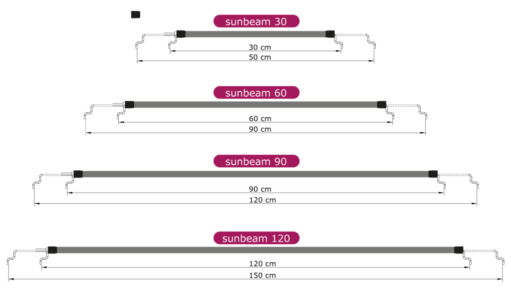 Sunbeam 120 Aquamedic