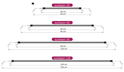 Sunbeam 120 Aquamedic
